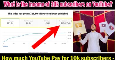 How Much Youtube Pays For 1 Million Views in 2022?